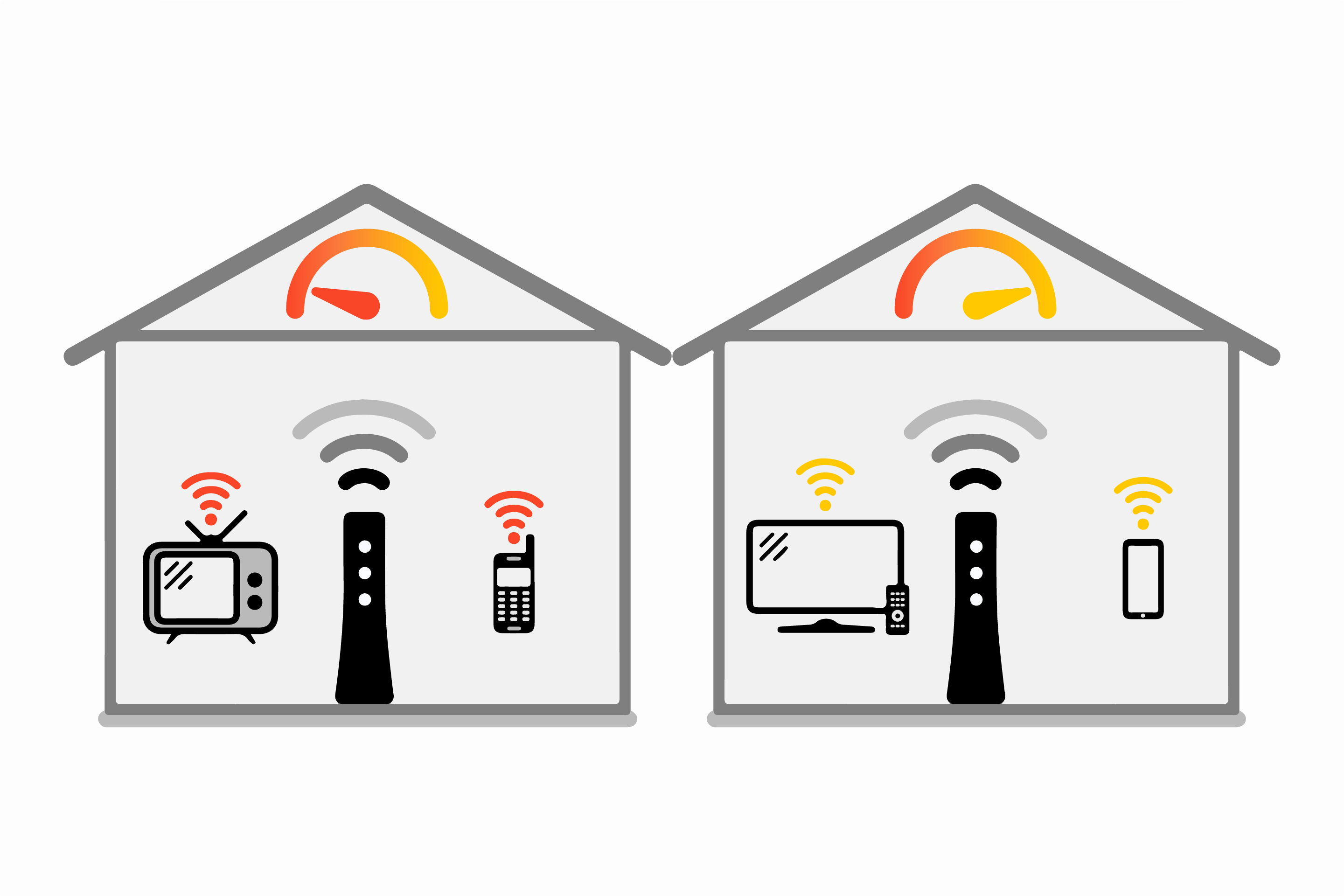 Older devices can slow down your performance even on a fast internet connection