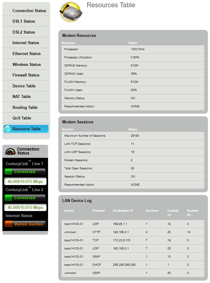 Resources Table Sample Image