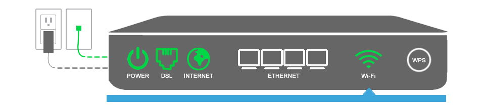 Image of green light on modem